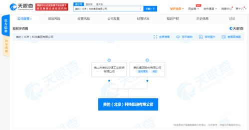 美的北京科技公司成立，軟件服務(wù)與應(yīng)用軟件服務(wù)成新業(yè)務(wù)重點(diǎn)